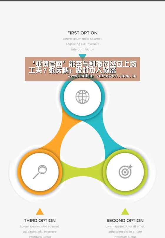 ‘亚博官网’能否与凯撒沟经过上场工夫?张庆鹏:做好本人预备(图2) 亚博体育