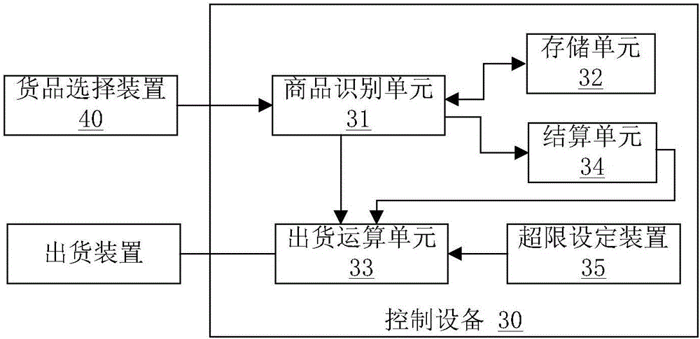 亚博